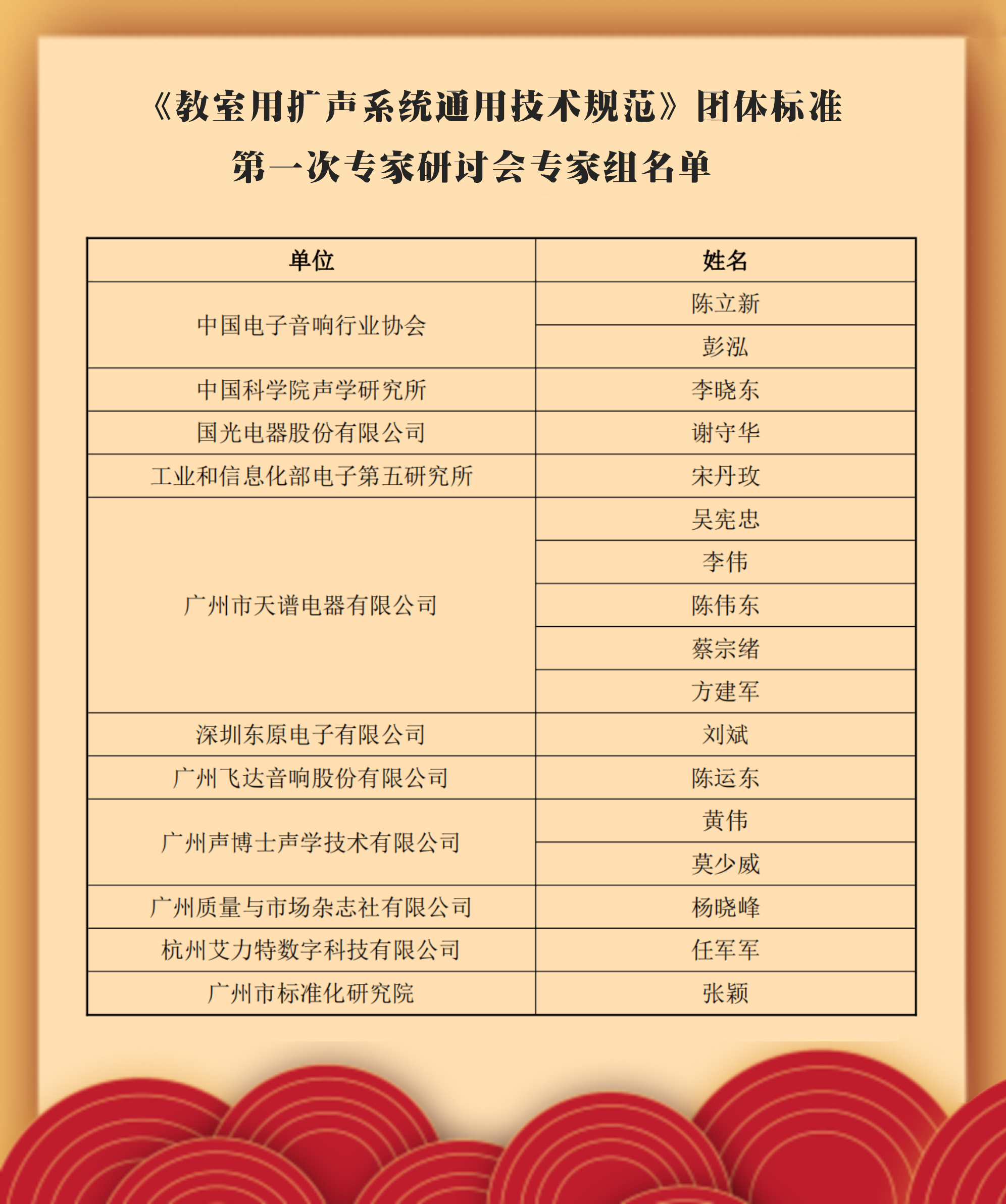 1636699578532025.jpg 专家组图片.jpg